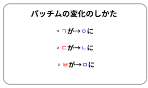 鼻音化変化の仕方説明図