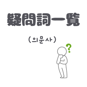 疑問詞一覧のアイコン