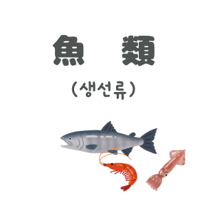 魚類のアイコン