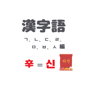 漢字語のアイコン１