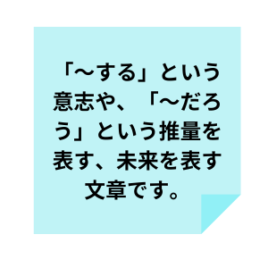 未来形の説明文