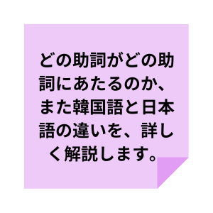 助詞についての解説文