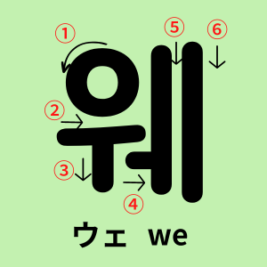 韓国語の웨