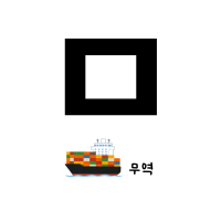 ㅁ